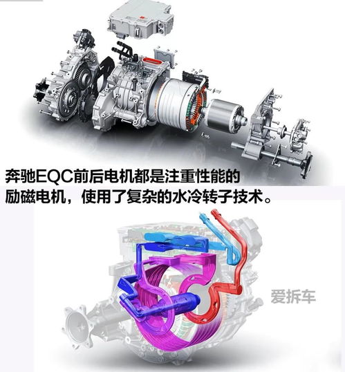 谈奔驰eqc烧电机,技术越先进越不靠谱