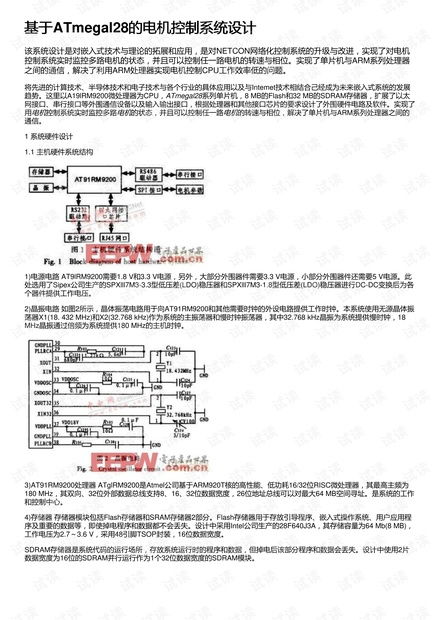 基于atmegal28的电机控制系统设计资源 csdn文库